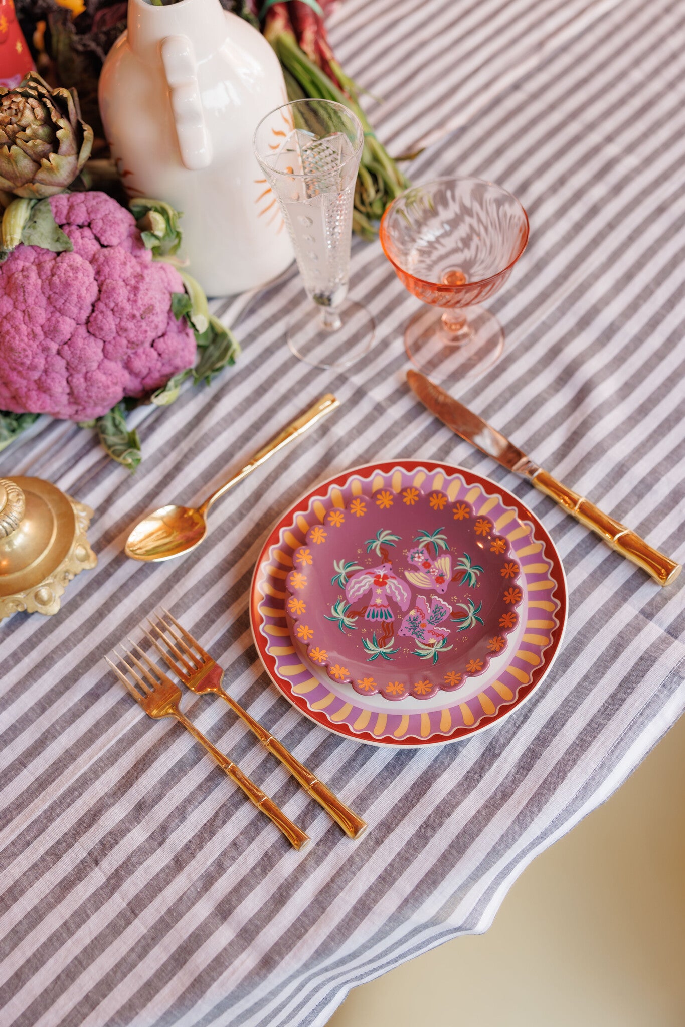 Birds Plate